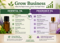 Essential Oil vs Fragrance Oil