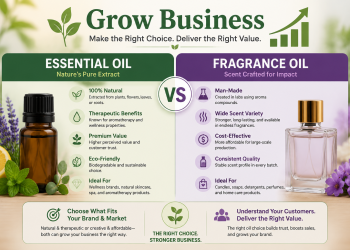 Essential Oil vs Fragrance Oil